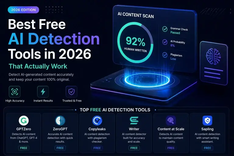 Futuristic AI detection tools infographic 2026 with AI content scan and accuracy results