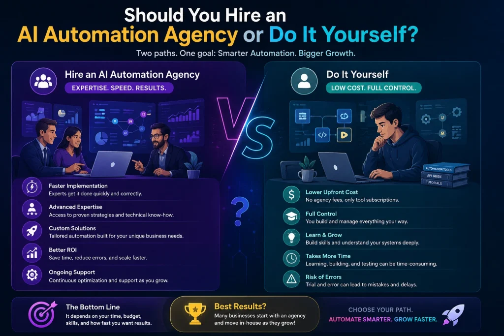 Infographic comparing hiring an AI automation agency versus DIY automation for business growth, highlighting costs, speed, and control