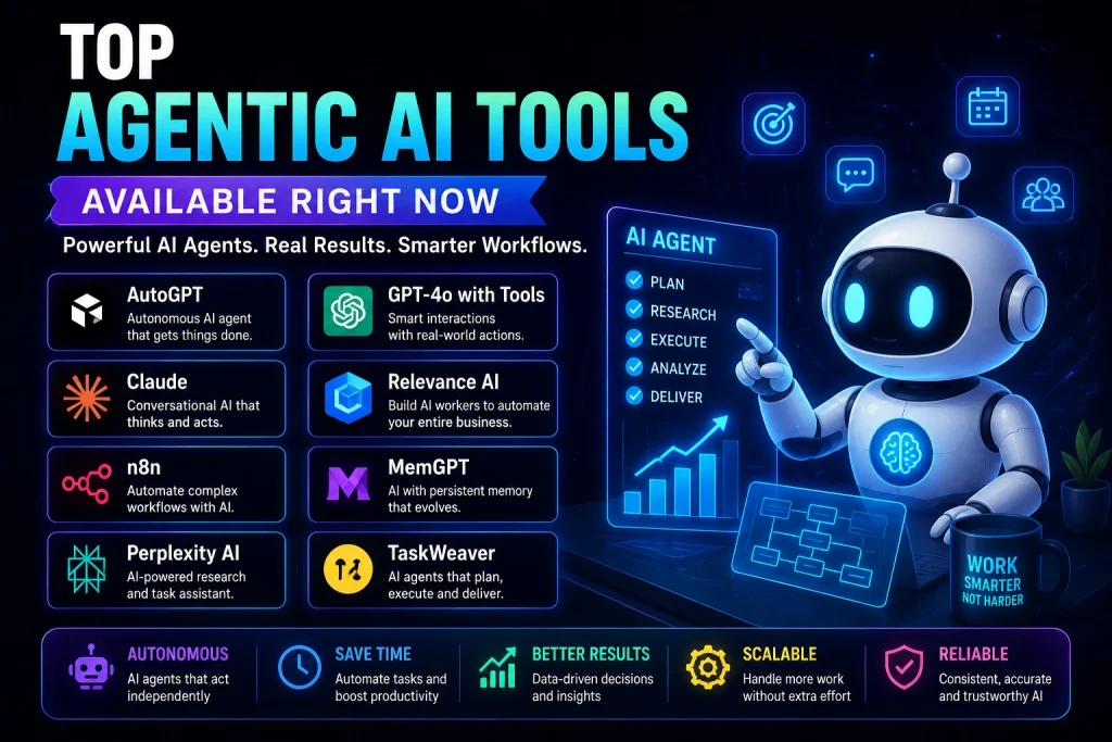 Modern futuristic infographic showing top Agentic AI tools with AI robot assistant, glowing dashboards, workflow automation panels, and popular AI platforms in a neon tech environment